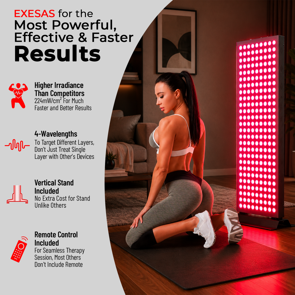 EXESAS 324 LED, 1620W Dual-Chip, Red Light Therapy Device for Full Body, 4-Wavelengths Infrared LED Panel for Skin, Weight, Pain, Wellness