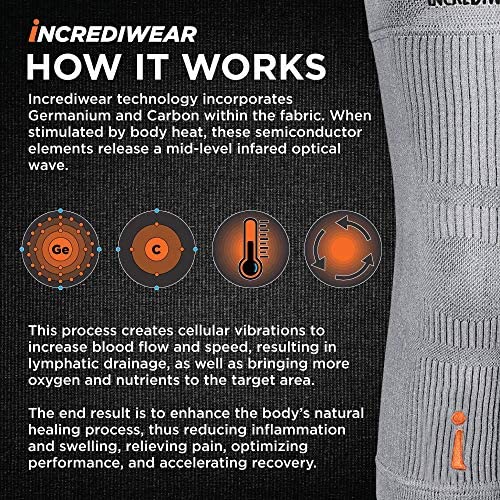 Incrediwear Back Brace — Drug-Free Pain Relief You Can Wear All Day