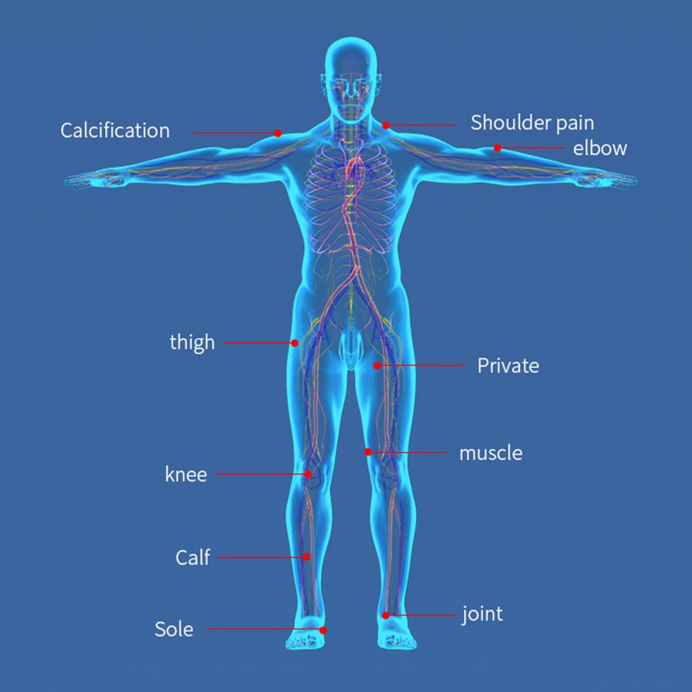 Shape Tactics High-Performance Shockwave Therapy Device